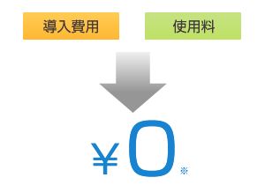 導入費用と使用料が\0