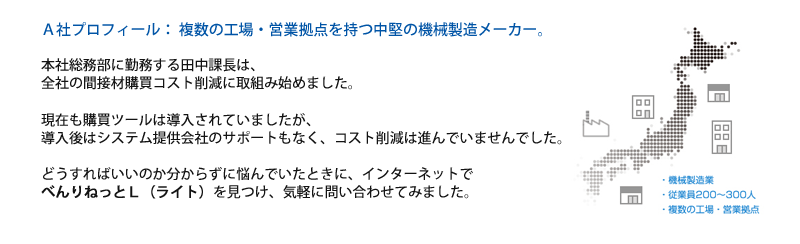 全社の間接材購買コスト削減への取り組みと悩み
			  