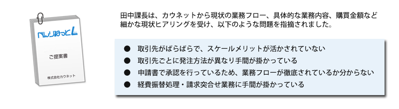 購買の問題点とは？管理業務の軽減にも考慮が必要
			  